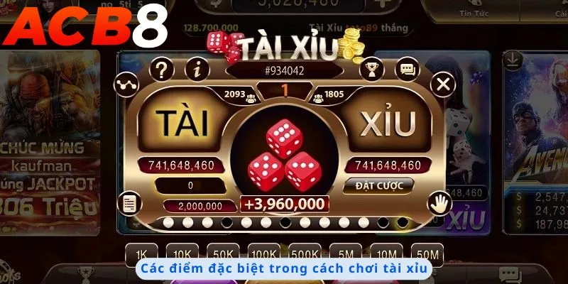 Các điểm đặc biệt