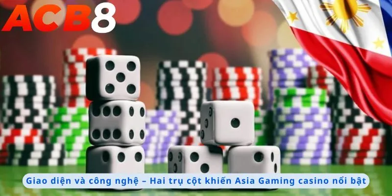 Giao diện và công nghệ