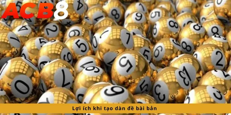 Lợi ích khi tạo dàn đề bài bản